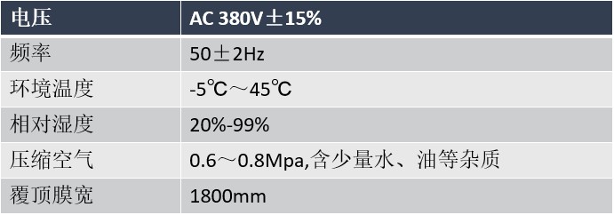 在线式覆顶摇臂式缠绕机